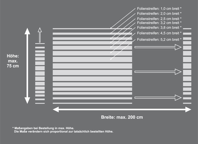 Skizzenansicht Sichtschutzfolie für Duschkabinen - Mattfolie