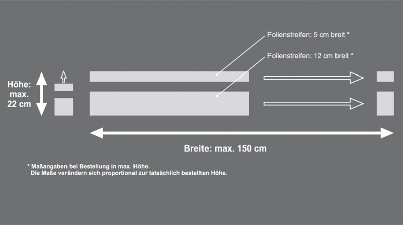 Skizzenansicht Sichtschutzfolie Brüstungen - Mattfolie