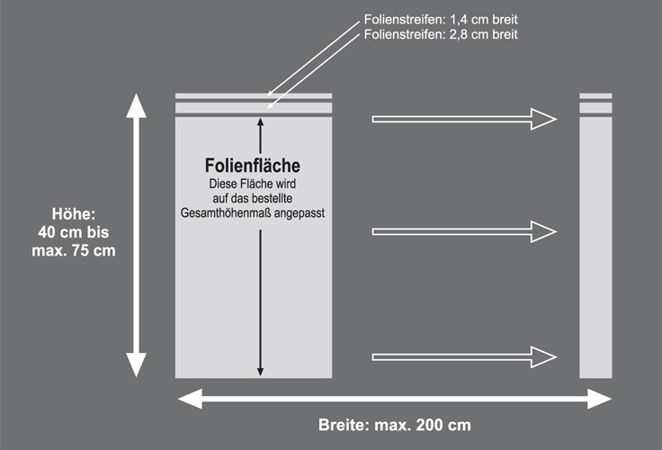 Skizzenansicht Sichtschutzfolie - Mattfolie