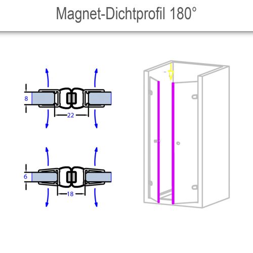 Magnet-Dichtprofil 180° als SET, 1 Paar (2 Stück). PVC transparent. 
