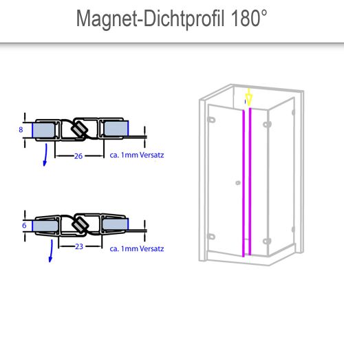 Magnet-Dichtprofil 180° mit Nullpunkt-Anschlag als SET, 1 Paar (2 Stück). PVC transparent. 