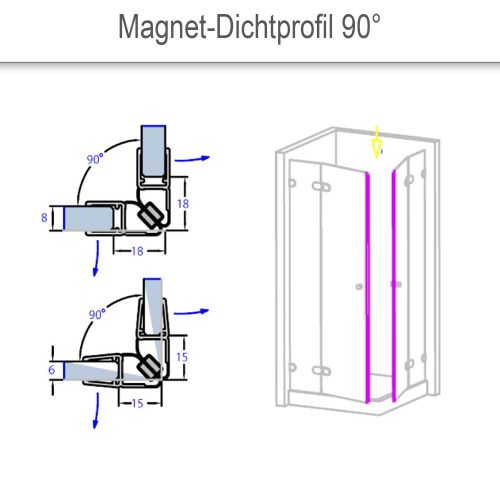 Magnet-Dichtprofil 90° als SET, 1 Paar (2 Stück). PVC transparent. 