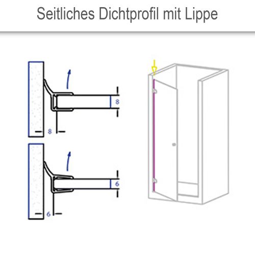 Seitliches Dichtprofil mit Lippe 135°. PVC transparent. 