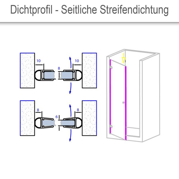 Seitliche Streifendichtung. PVC transparent.   52090090